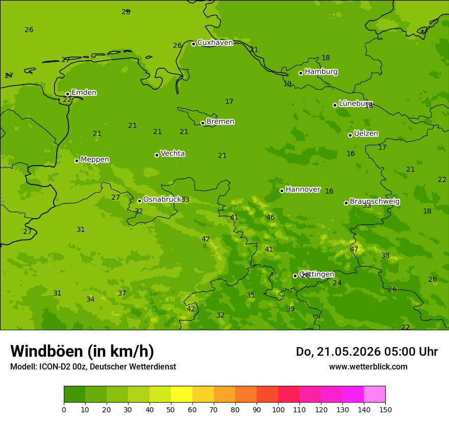 Maximale Windböen