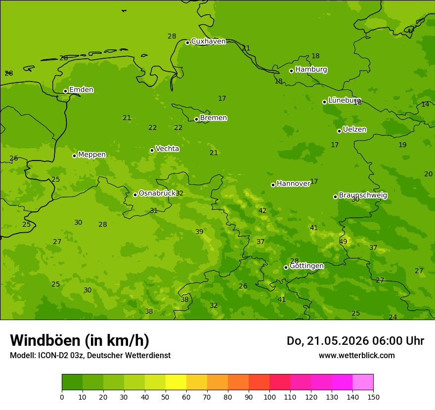 Maximale Windböen