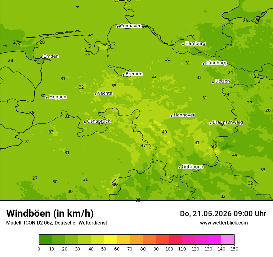 Maximale Windböen