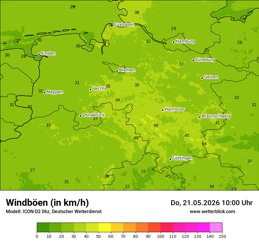 Maximale Windböen