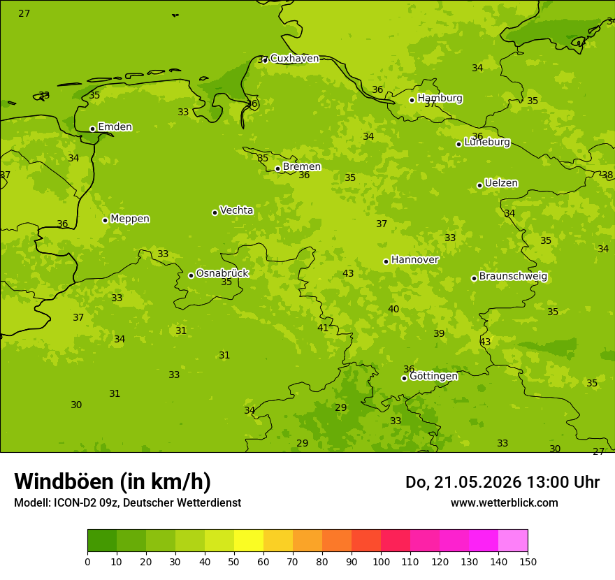 Maximale Windböen