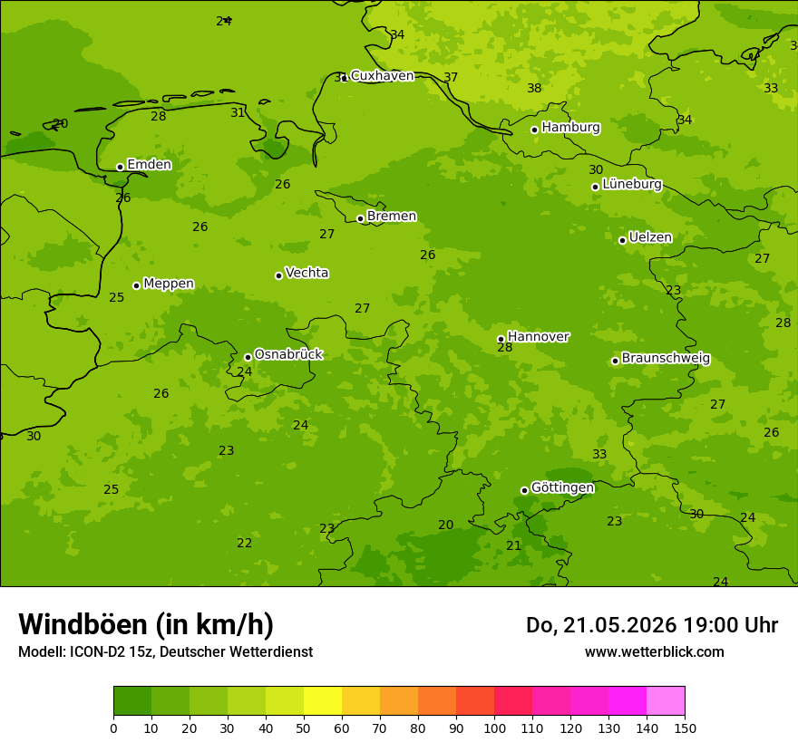Maximale Windböen