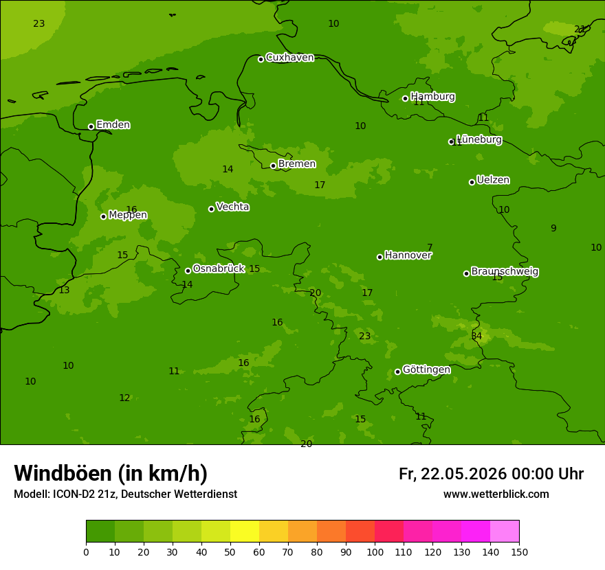 Maximale Windböen