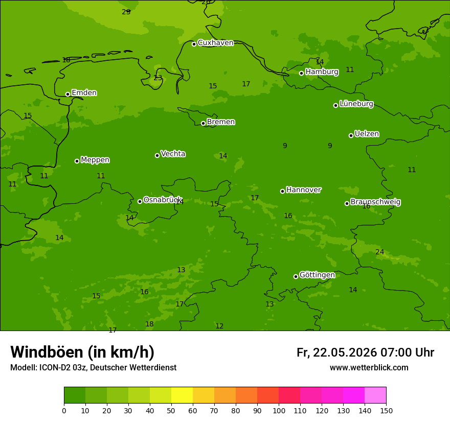Maximale Windböen
