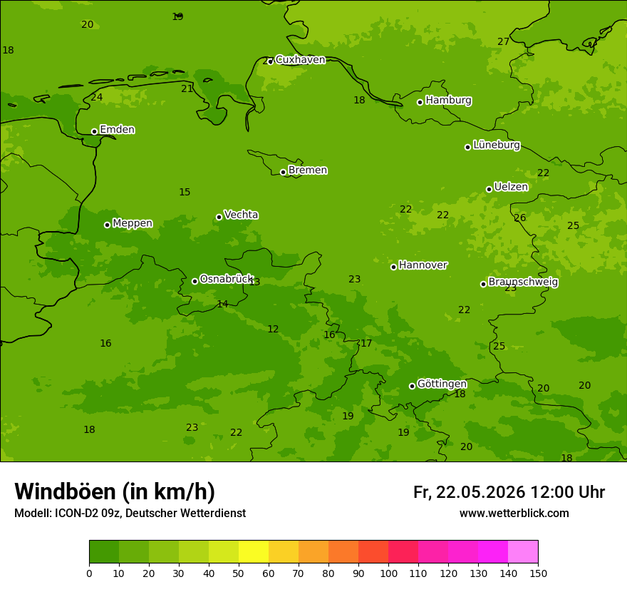 Maximale Windböen