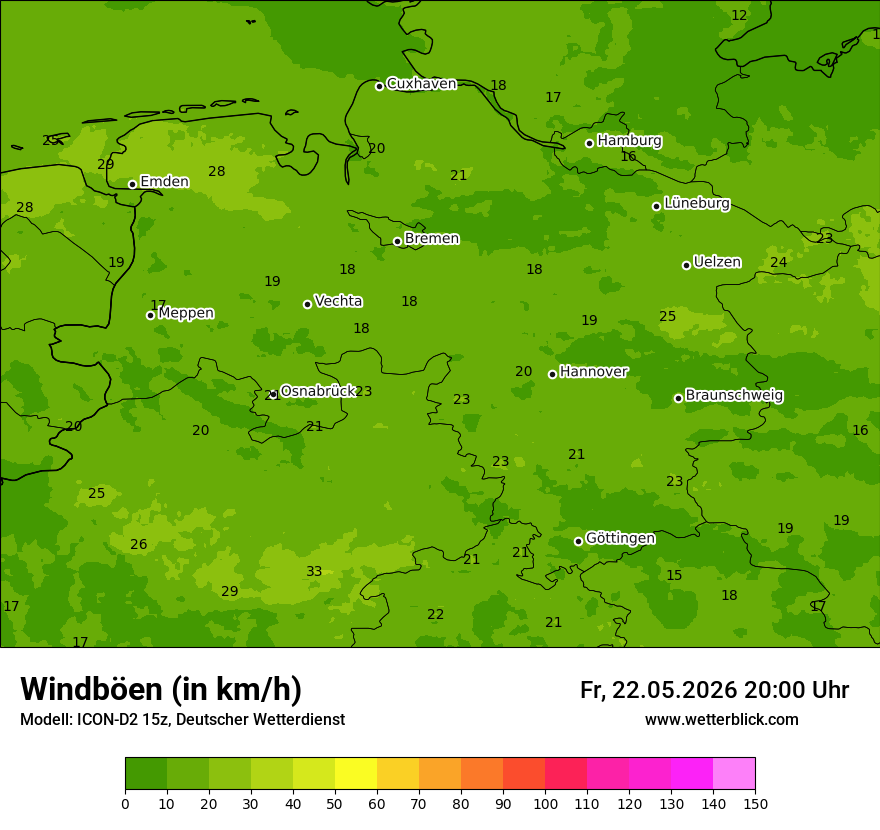 Maximale Windböen