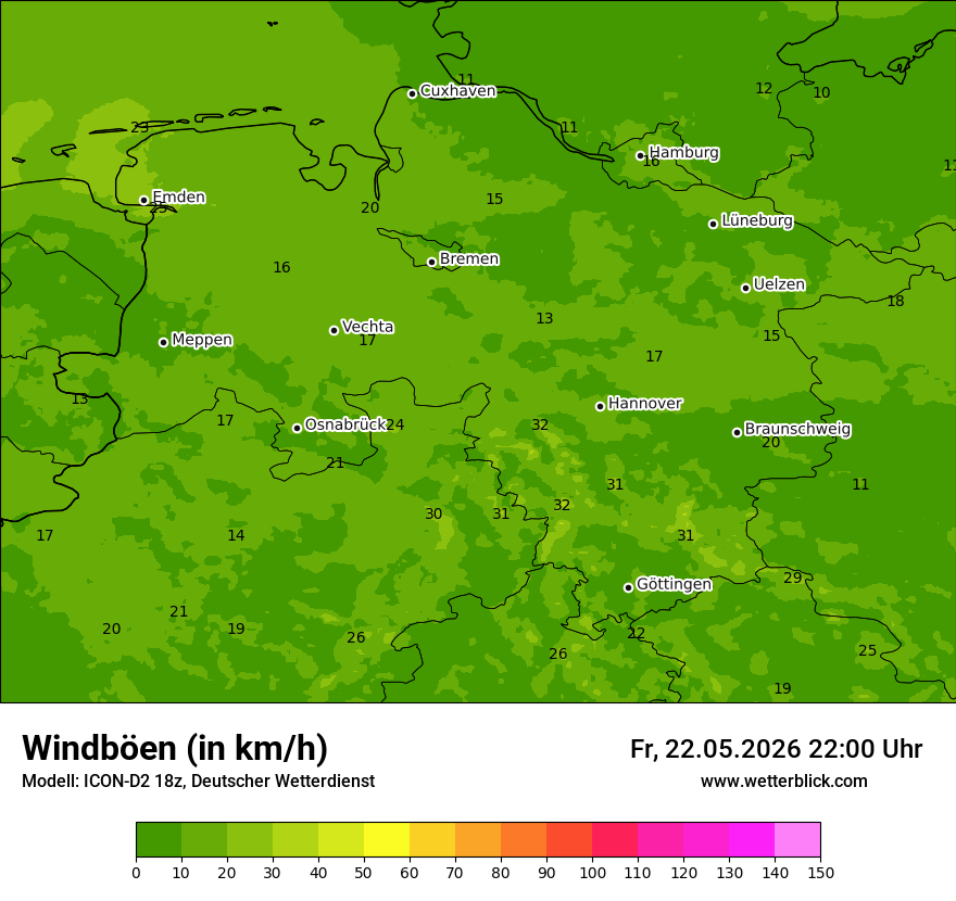 Maximale Windböen