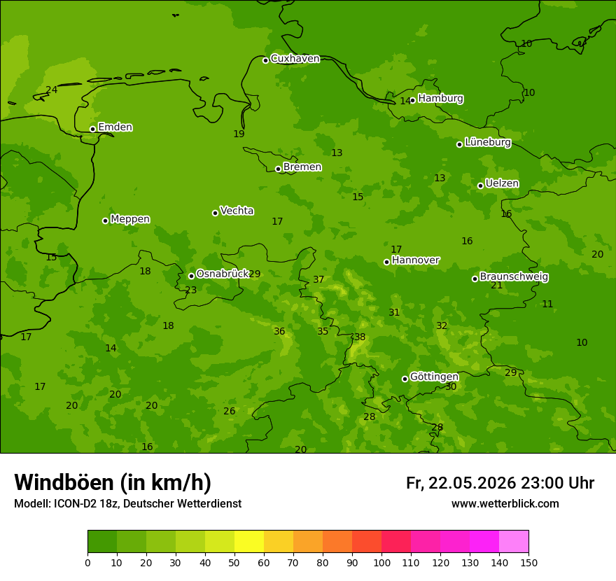 Maximale Windböen