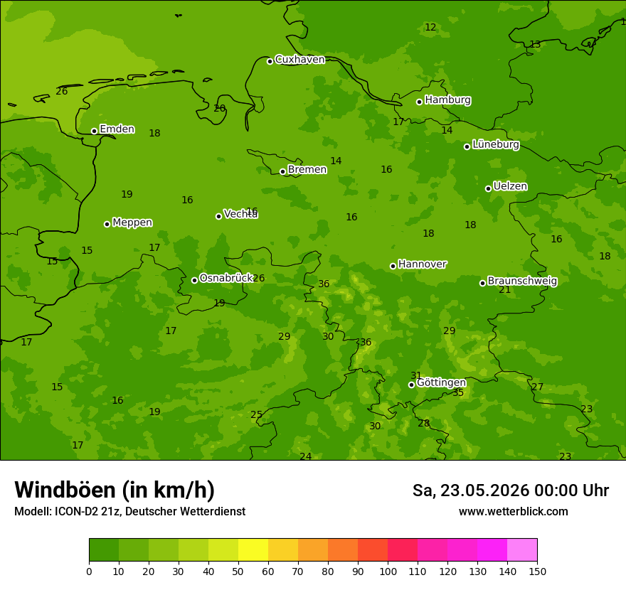 Maximale Windböen