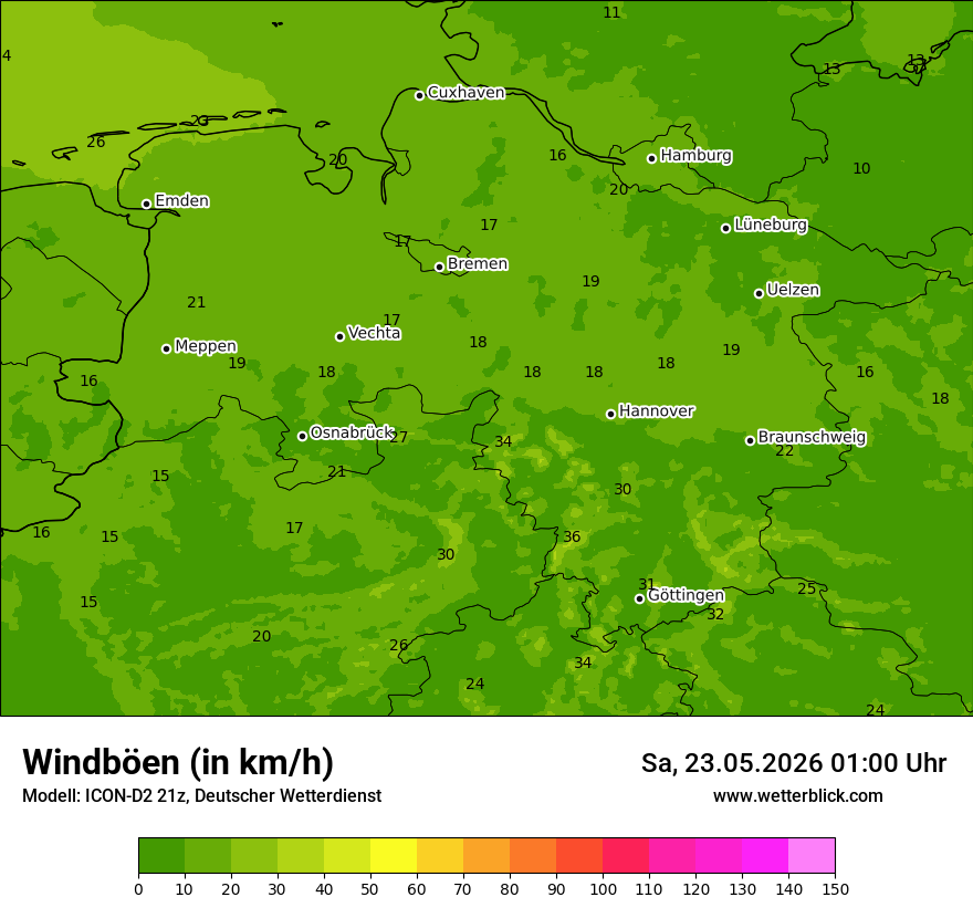 Maximale Windböen
