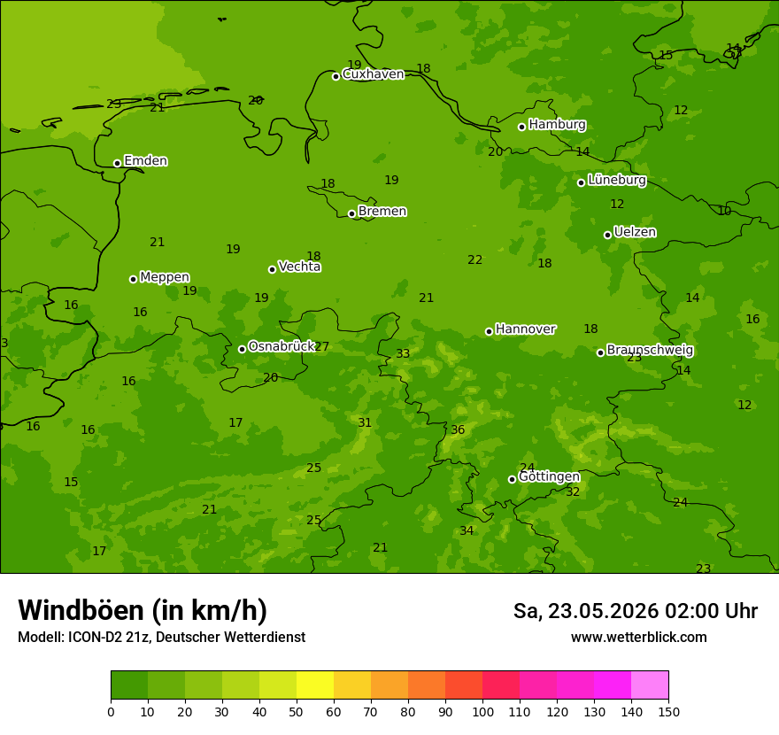 Maximale Windböen