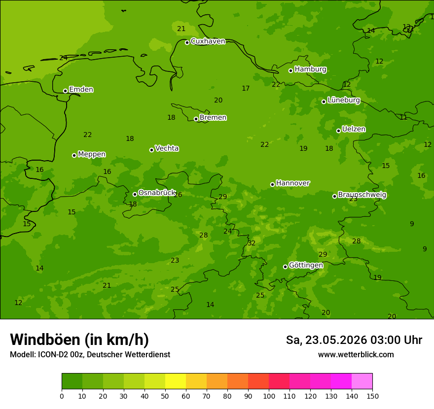 Maximale Windböen