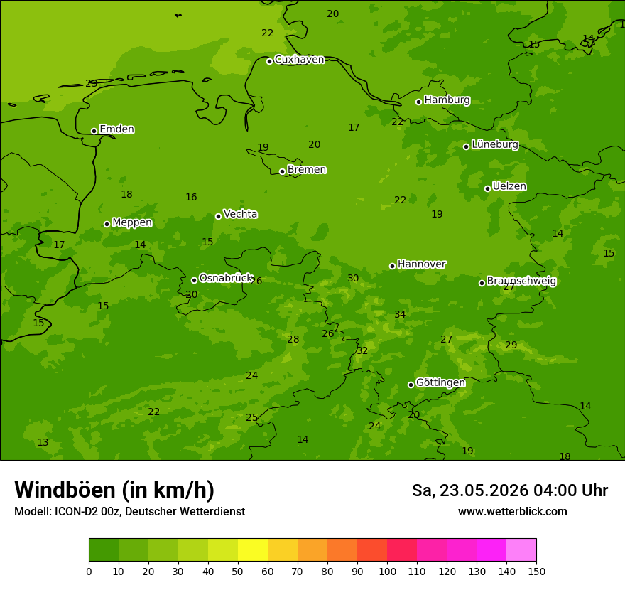 Maximale Windböen
