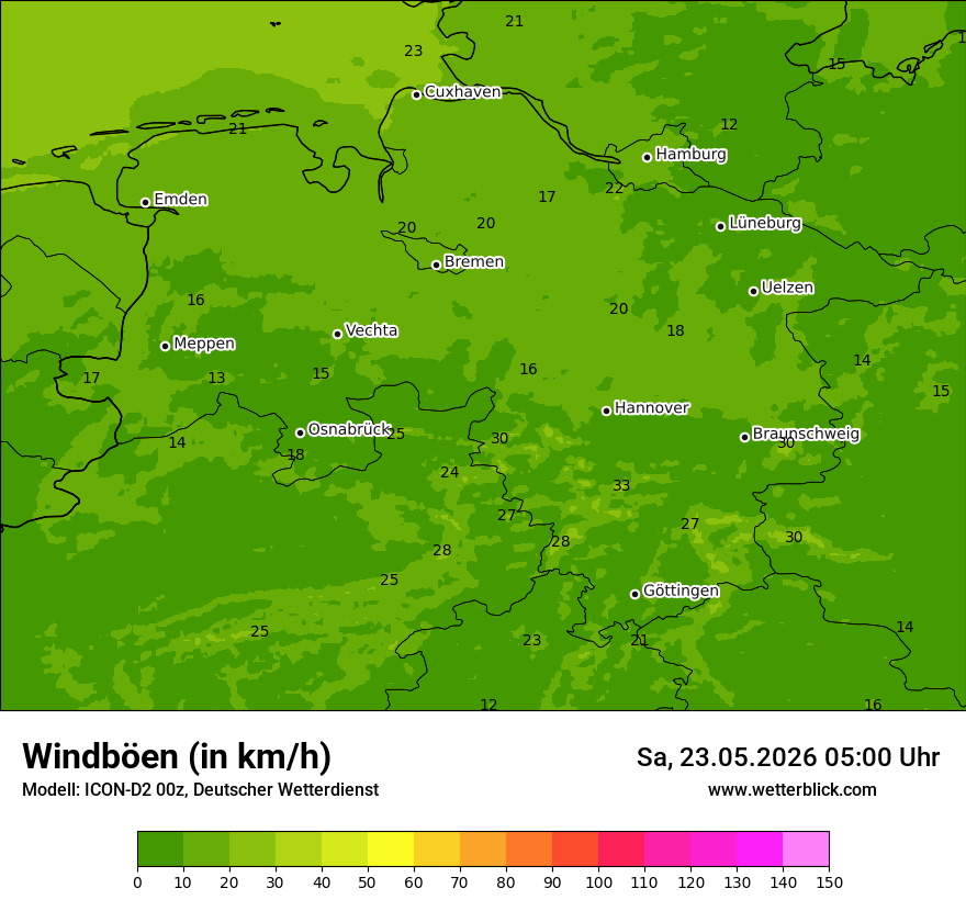 Maximale Windböen