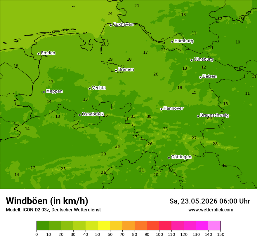 Maximale Windböen