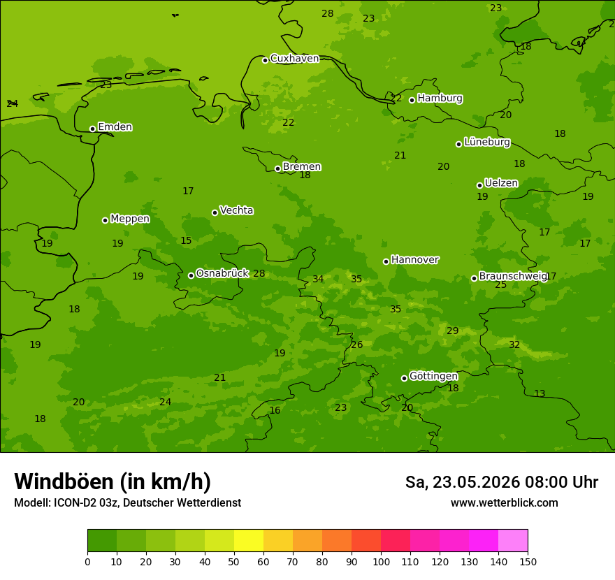 Maximale Windböen