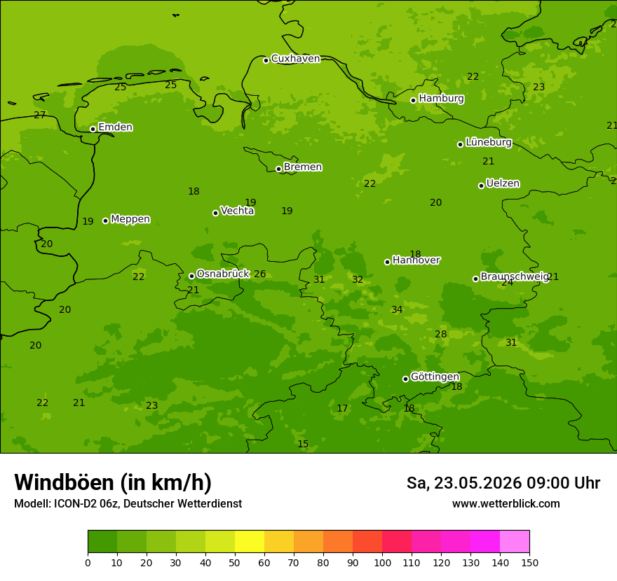 Maximale Windböen