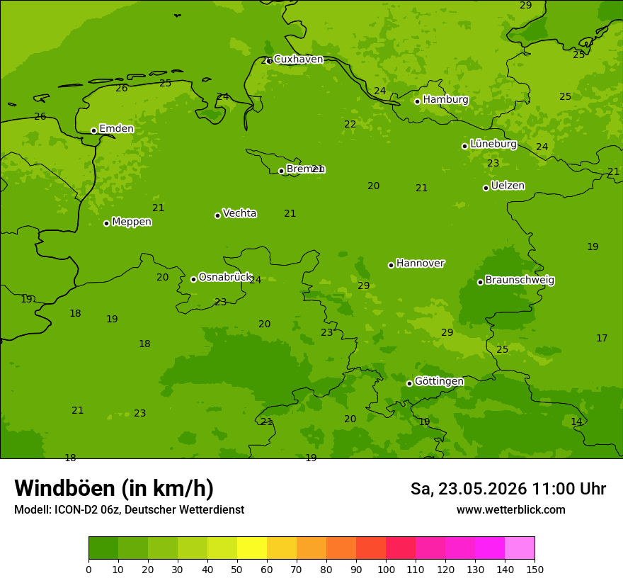 Maximale Windböen
