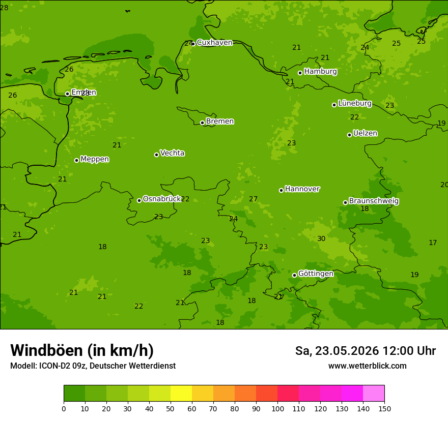 Maximale Windböen