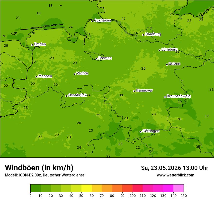 Maximale Windböen