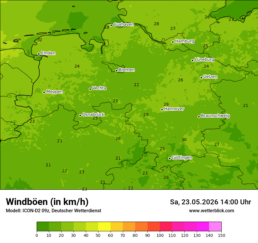 Maximale Windböen