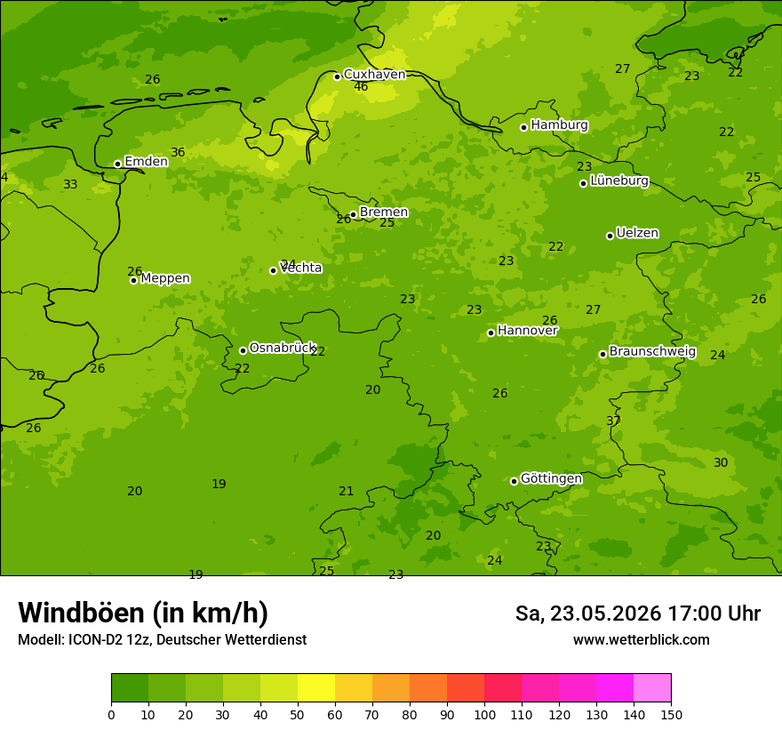Maximale Windböen