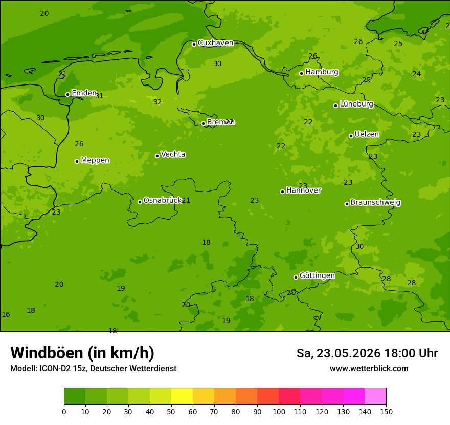 Maximale Windböen