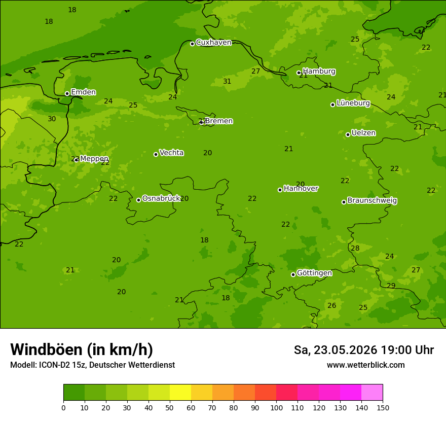 Maximale Windböen