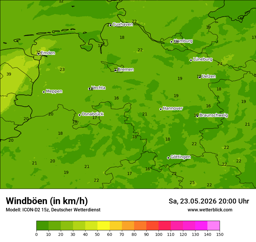 Maximale Windböen