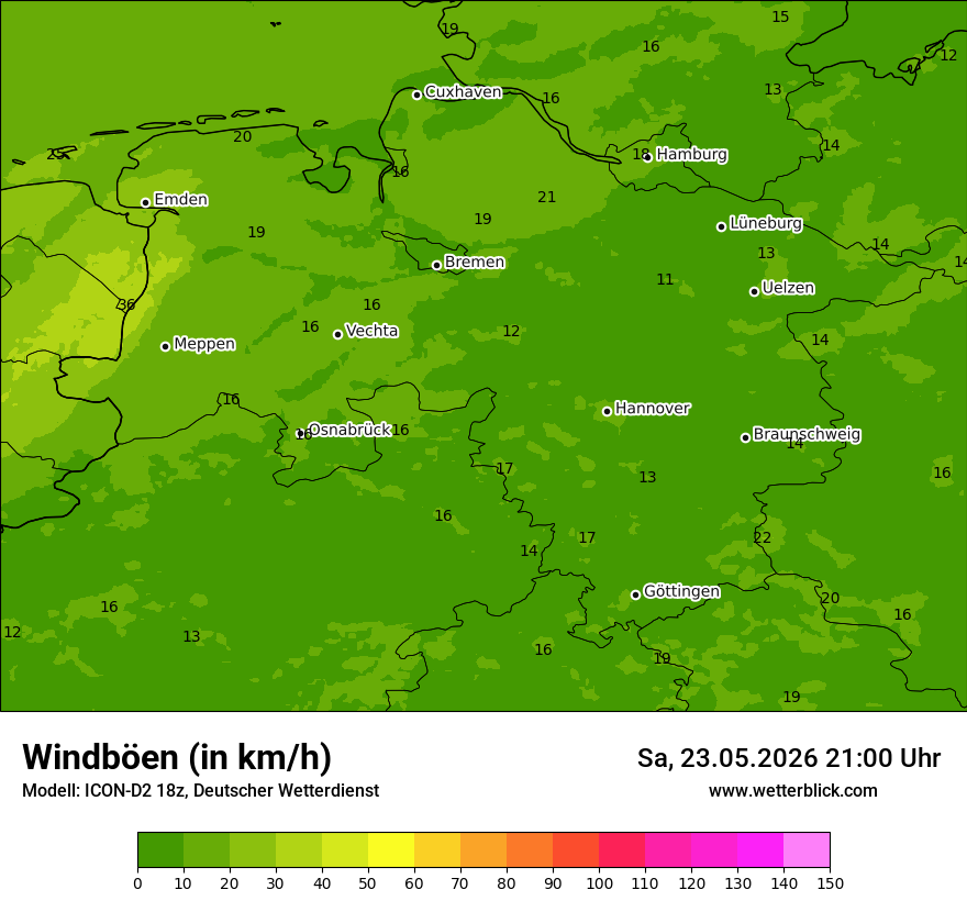Maximale Windböen