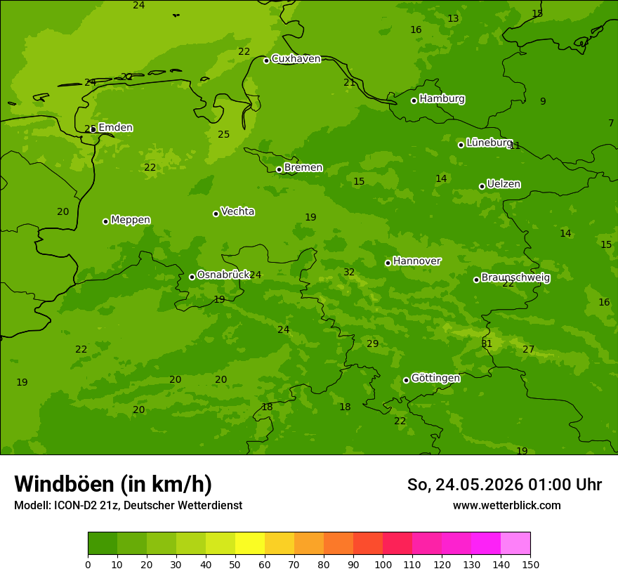 Maximale Windböen