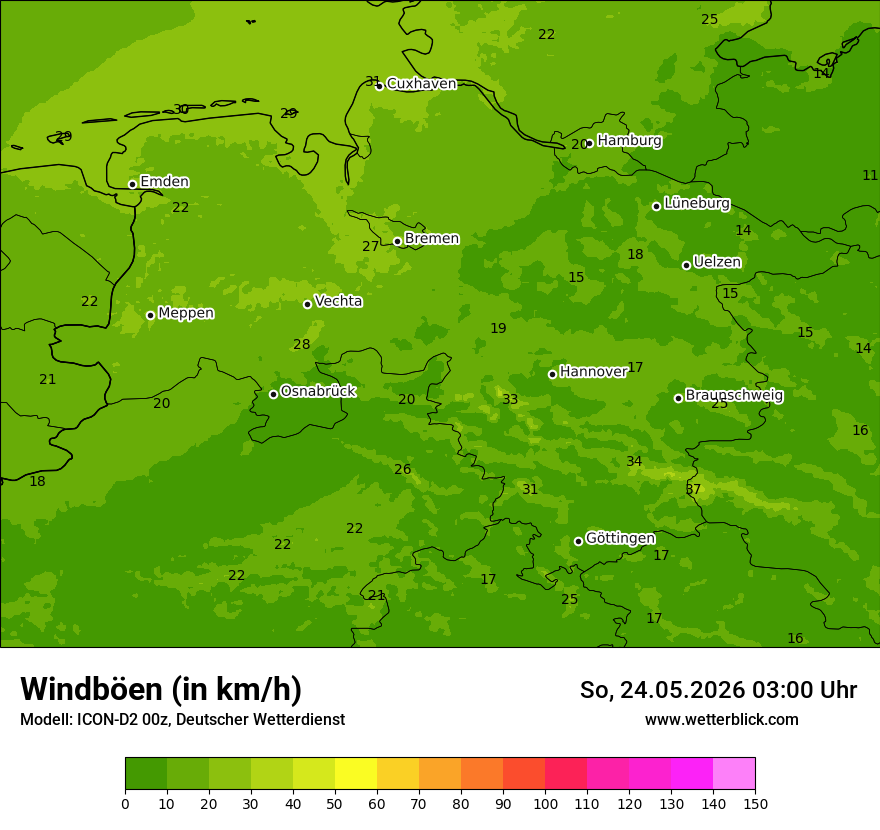 Maximale Windböen