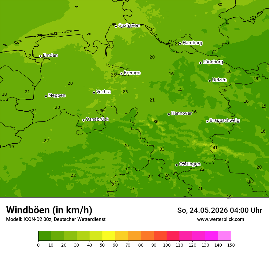 Maximale Windböen