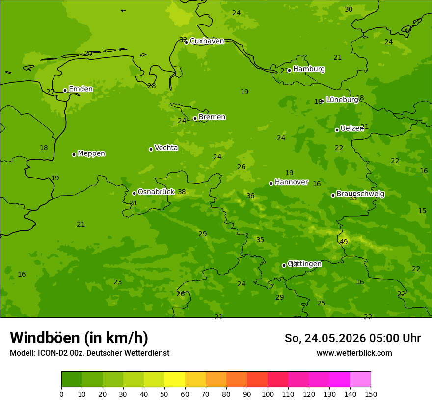 Maximale Windböen