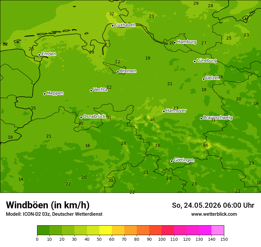Maximale Windböen