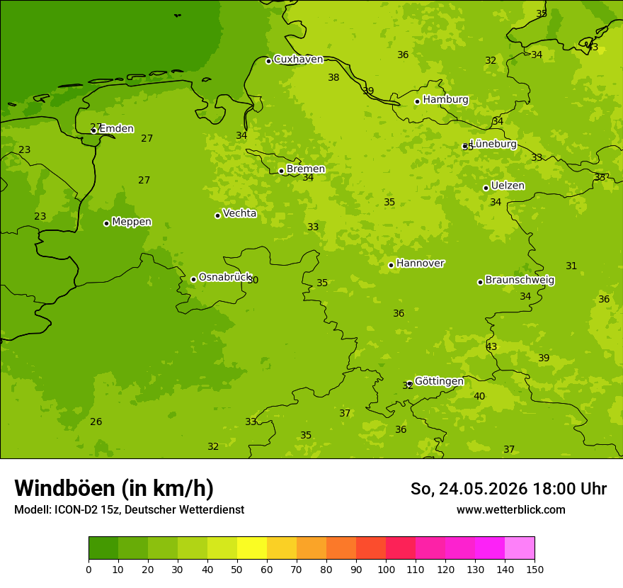 Maximale Windböen