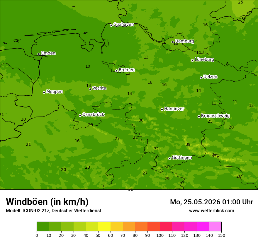 Maximale Windböen