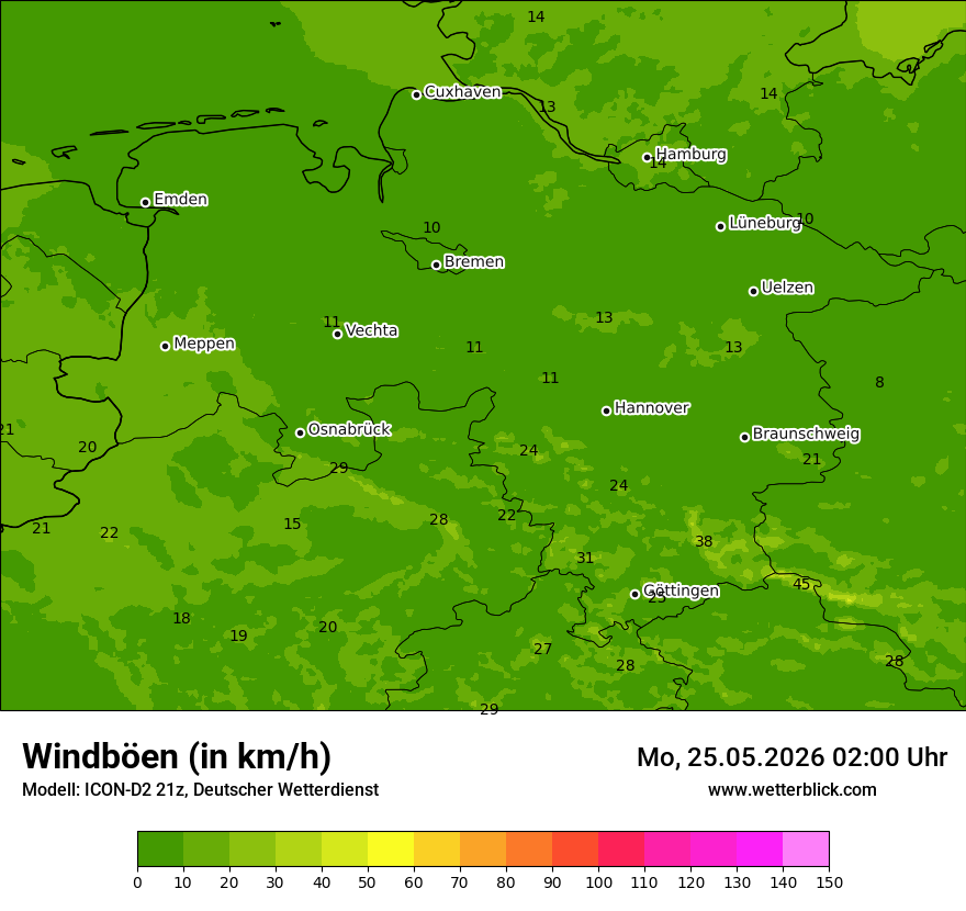 Maximale Windböen