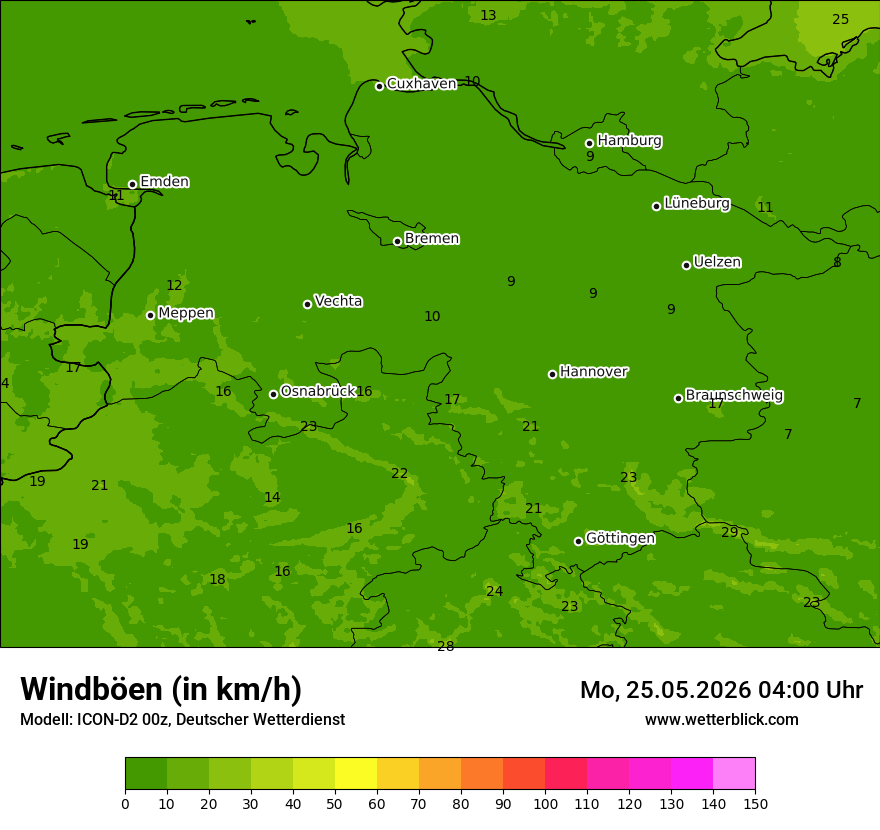 Maximale Windböen