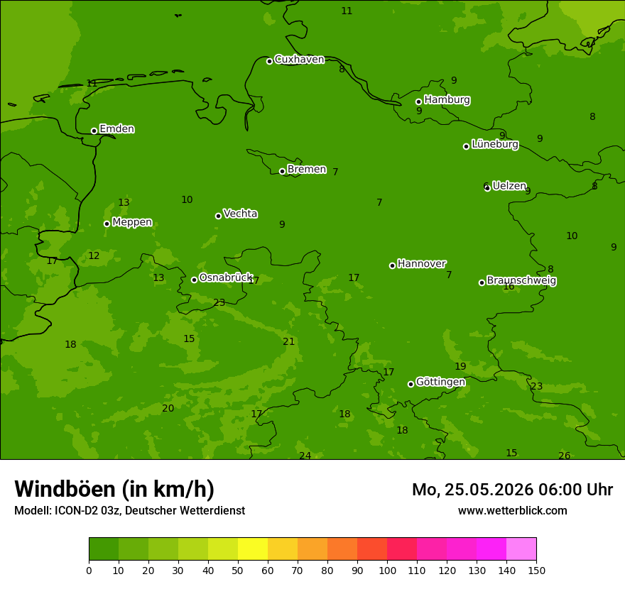 Maximale Windböen