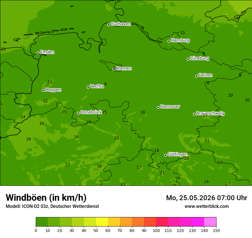 Maximale Windböen