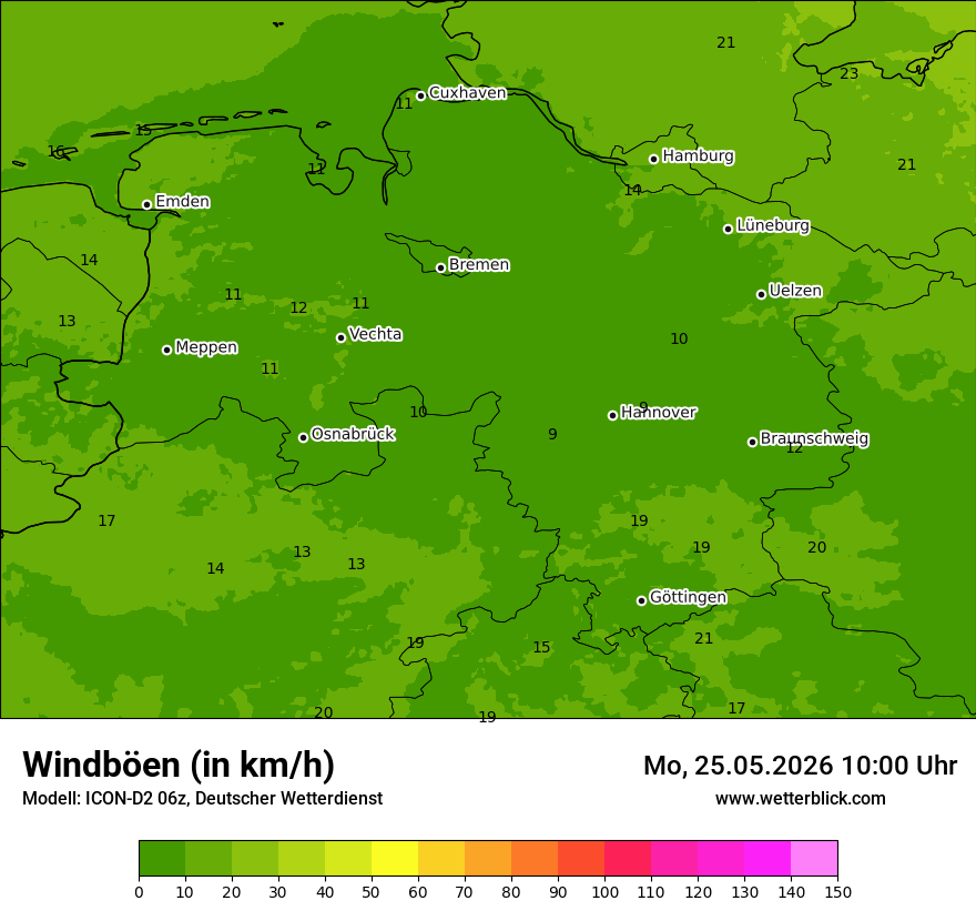 Maximale Windböen
