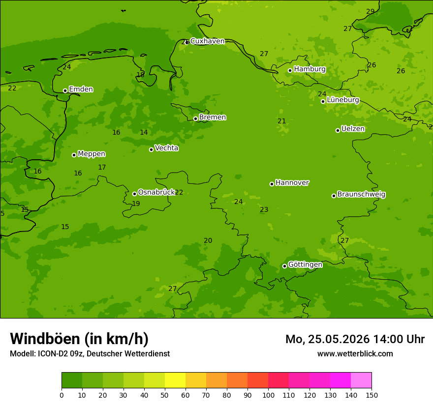 Maximale Windböen
