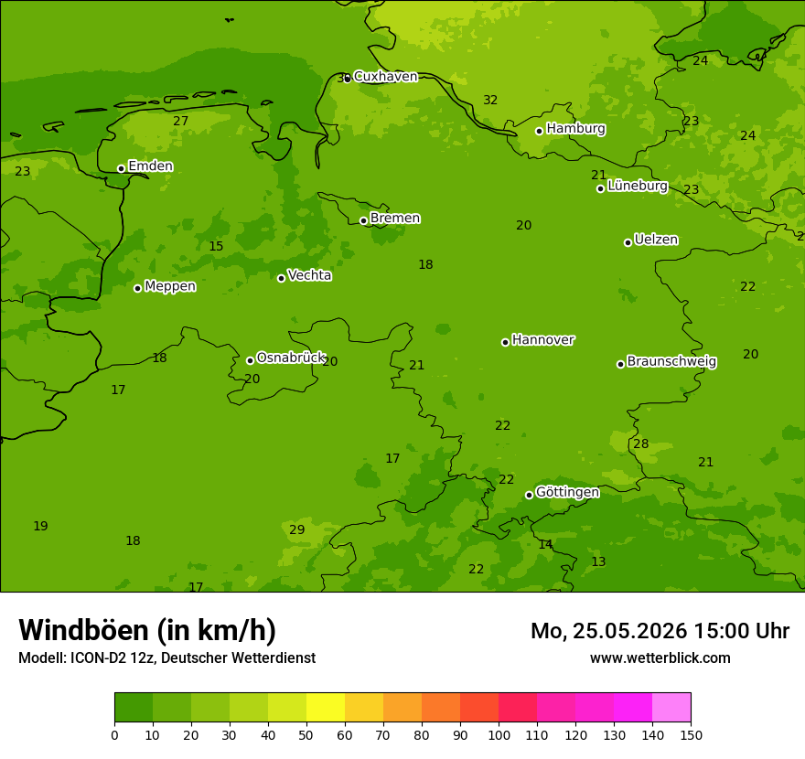 Maximale Windböen