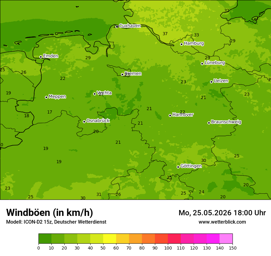 Maximale Windböen