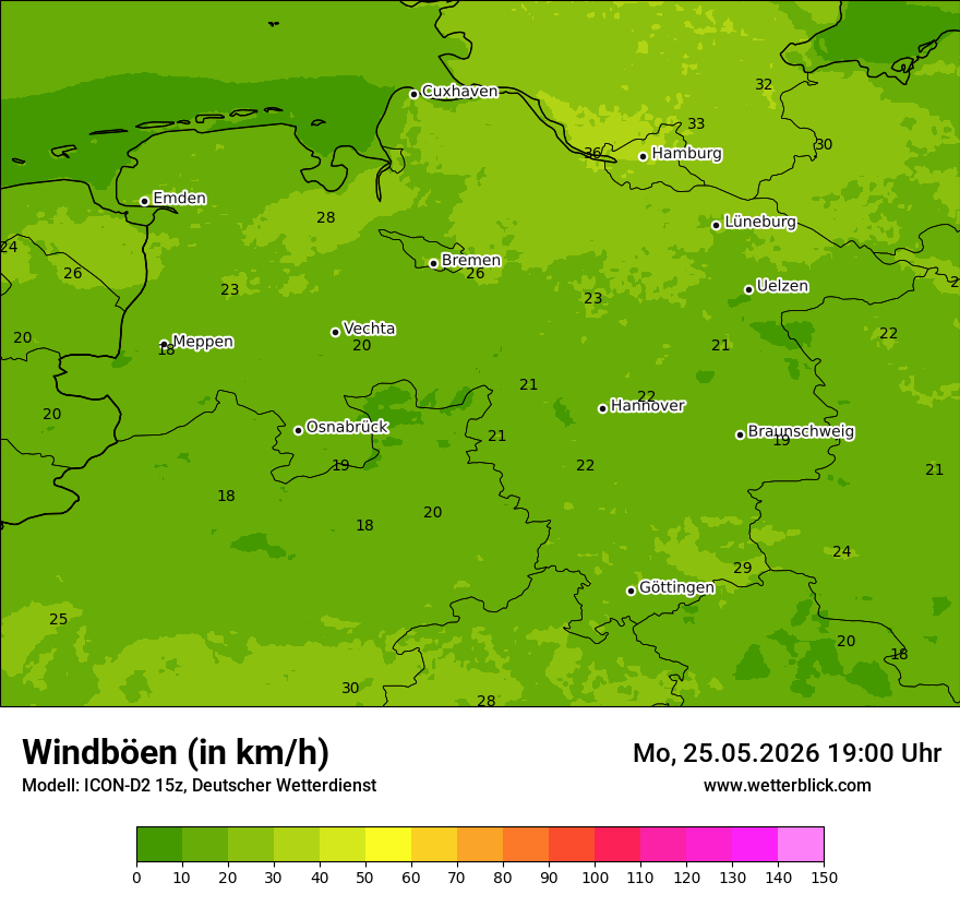 Maximale Windböen