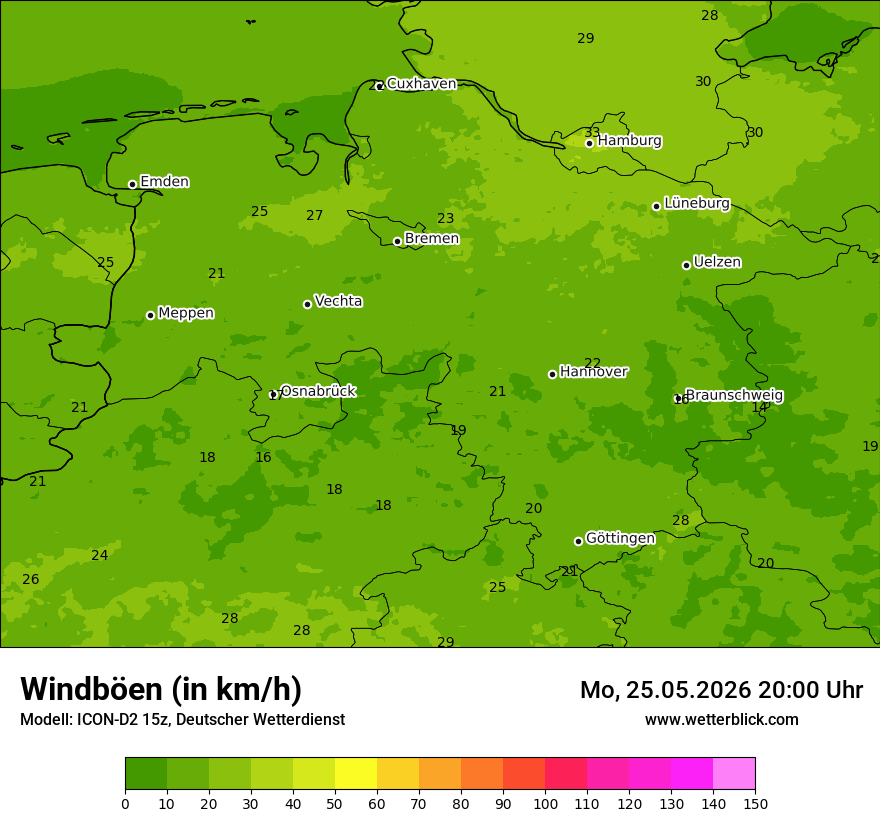 Maximale Windböen