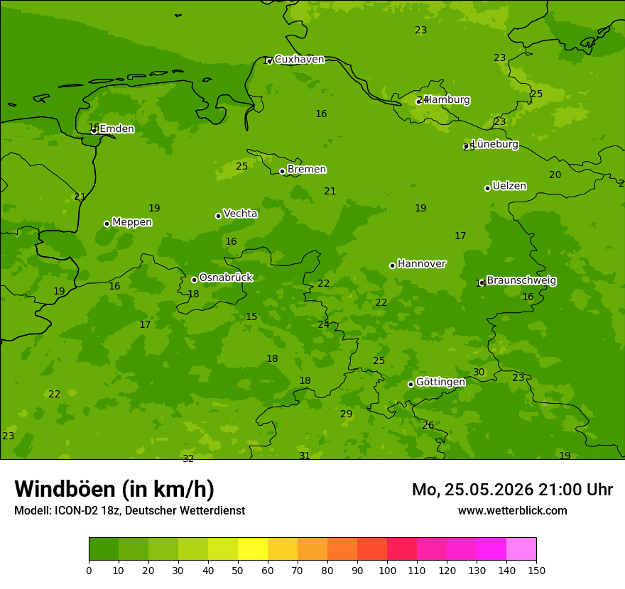 Maximale Windböen