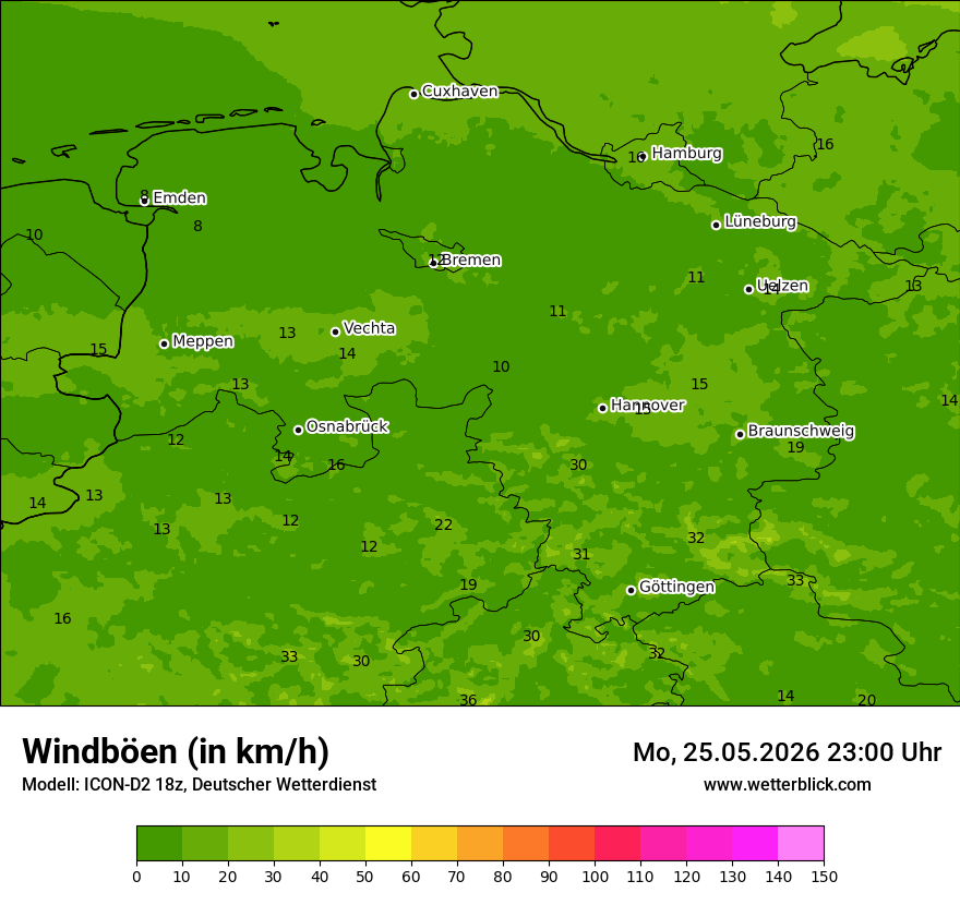 Maximale Windböen