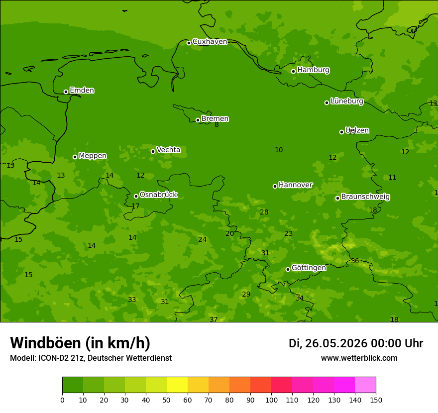 Maximale Windböen
